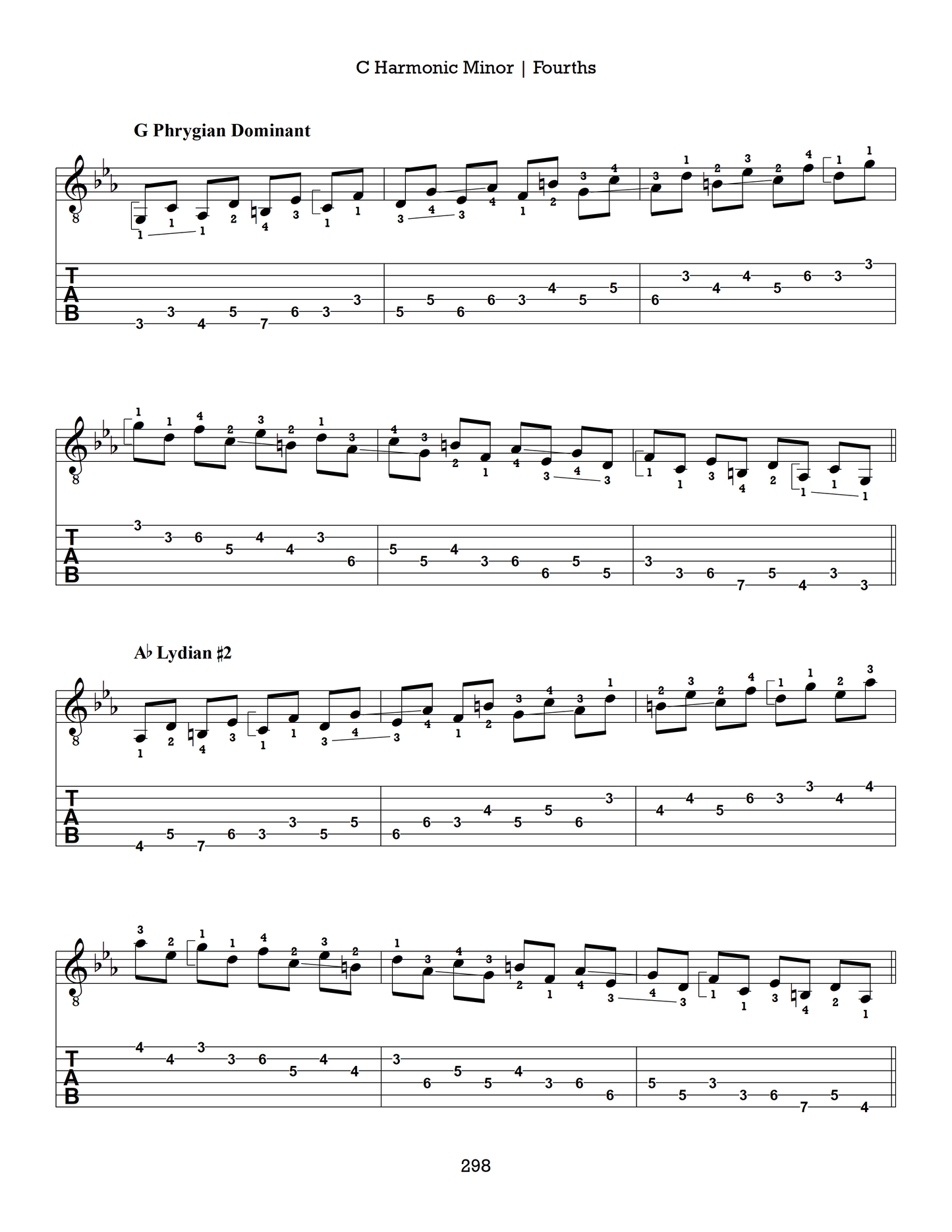 Hopscotch, Volume 2: Harmonic Minor Interval Studies