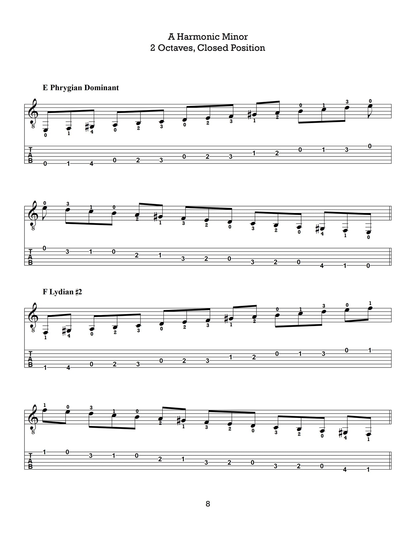 The Left-Hand Gauntlet, Volume 2: Harmonic Minor Scales