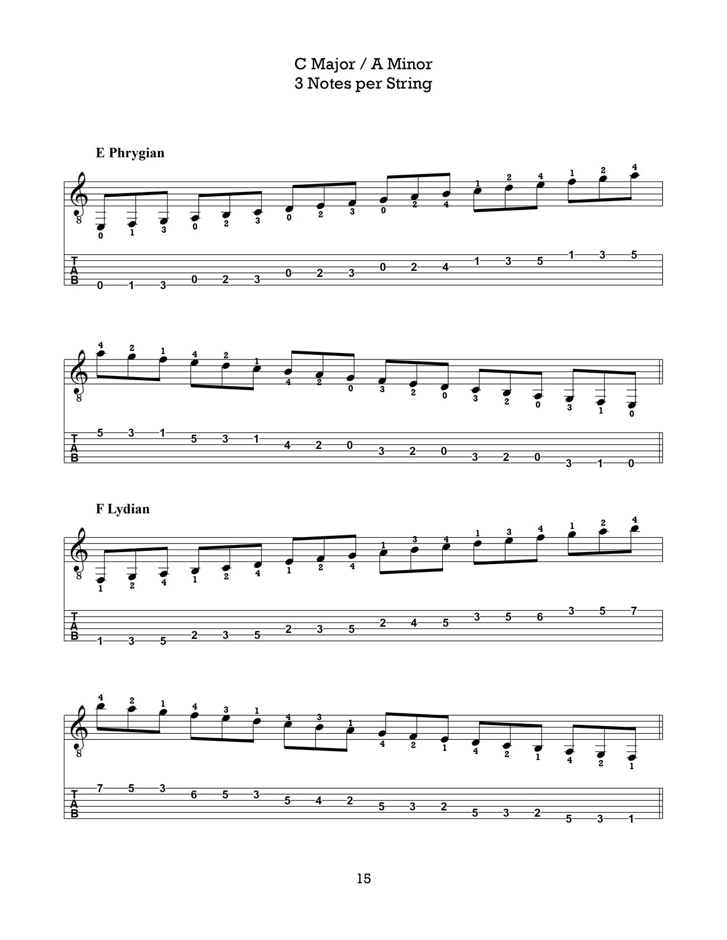 The Left-Hand Gauntlet, Volume 1: Major & Minor Scales