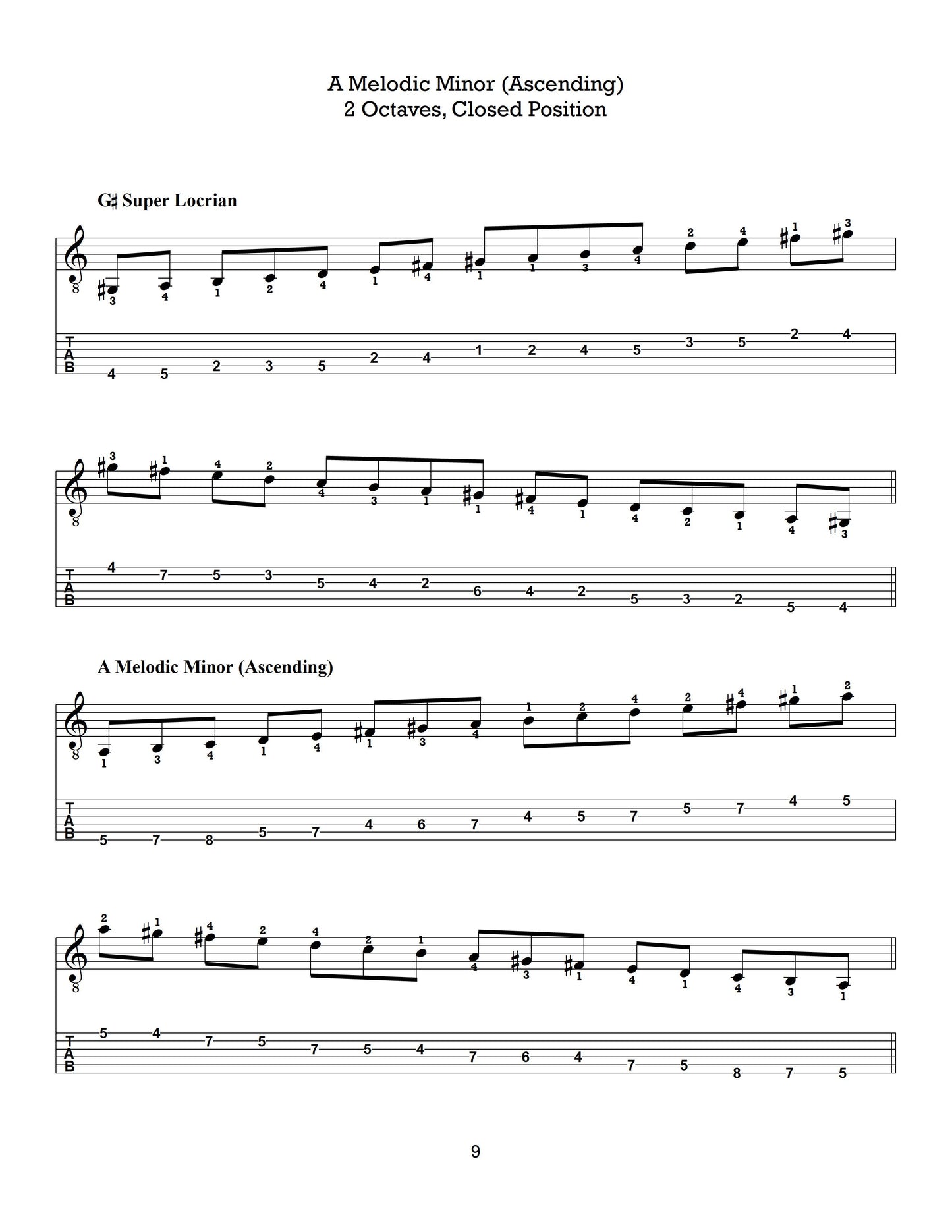 The Left-Hand Gauntlet, Volume 4: Melodic Minor Scales (Ascending)