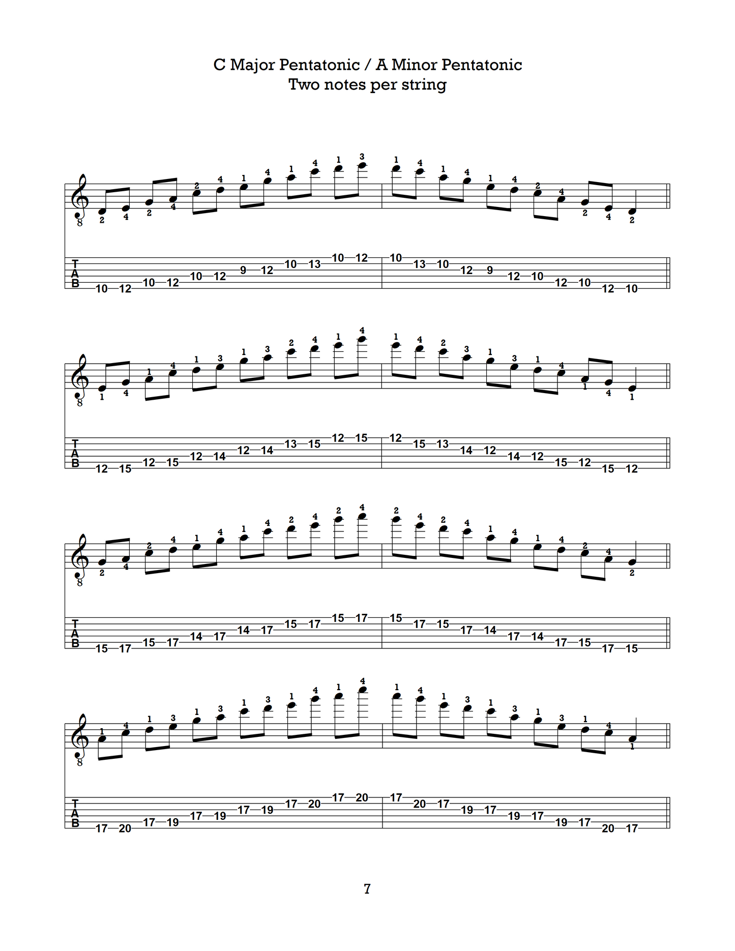 The Left-Hand Gauntlet, Volume 5: Pentatonic Scales