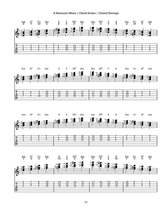 The UnCAGED System, Part 3: Triad Voice Leading in Minor Keys