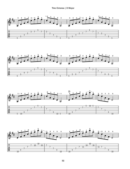How to Arpeggio, Part 1: Triads