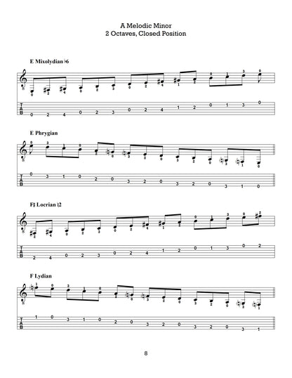 The Left-Hand Gauntlet, Volume 3: Melodic Minor Scales