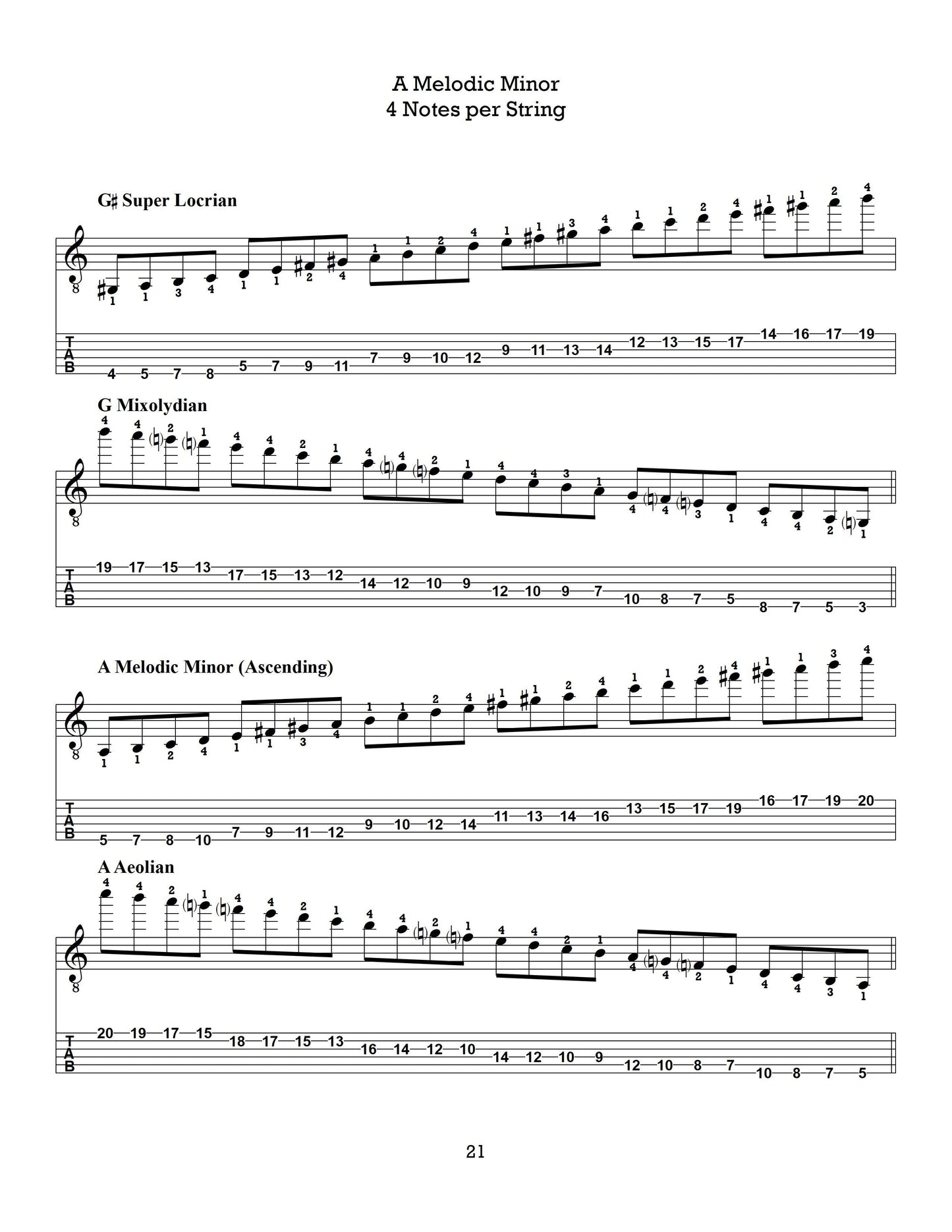 The Left-Hand Gauntlet, Volume 3: Melodic Minor Scales